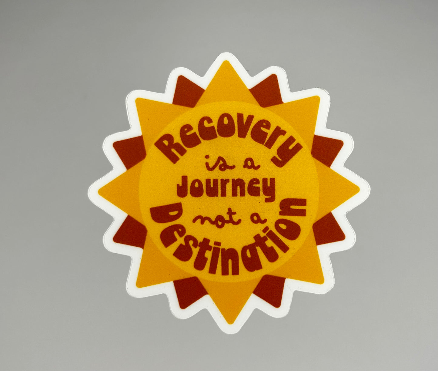 Recovery is a Journey